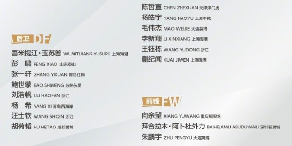 九游娱乐-官方：津门虎球员陈哲宣替换木塔力甫入选U22国足名单