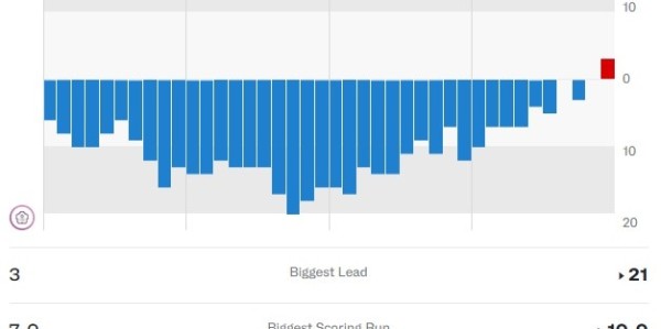 九游娱乐官网-中国台北队憾负伊朗 全场压制却遭最后42秒逆转