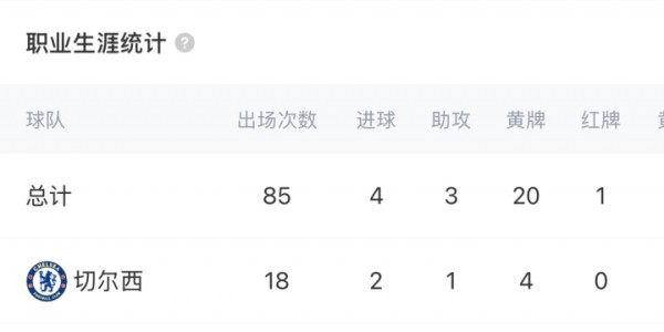 九游娱乐下载-HWG！罗马诺：黄潜签维加达协议，转会费2950万欧+高额转售分成
